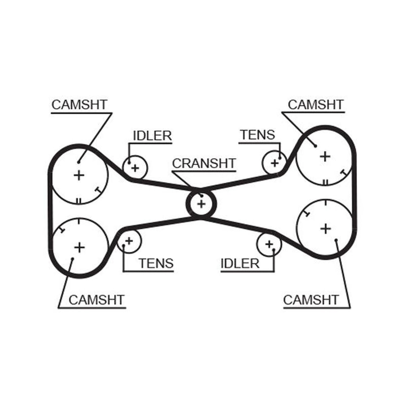 Gates Timing Belt Cambelt 121 Teeth fits Alfa Romeo 145 1994-1996 1.7
