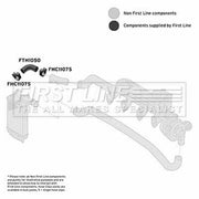 First Line Intercooler Turbo Charge Air Hose Front fits Citroën Relay I