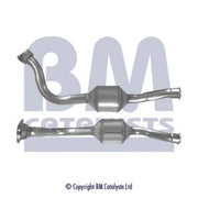 BM Catalysts Homologated Diesel Cat fits Citroën Dispatch I 1999-2006 2.0