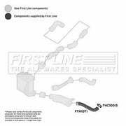 First Line Intercooler Turbo Charge Air Hose fits Audi A3 1996-2001 1.9