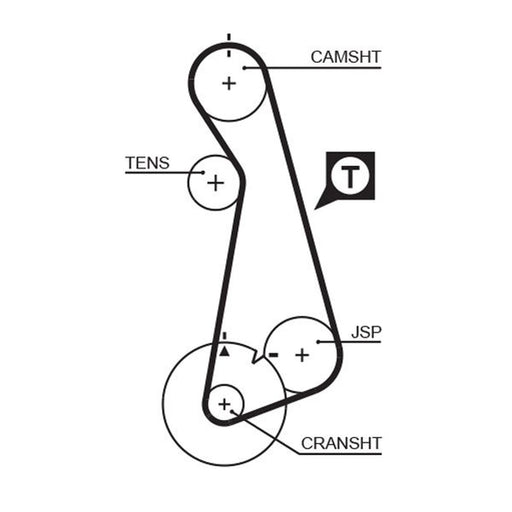 Gates Timing Belt Cambelt 121 Teeth fits Audi A4 B5 1994-2001 1.6