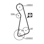 Gates Timing Belt Kit with Rollers fits Seat Cordoba 1996-2002 1.6