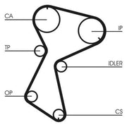 Continental CTAM Timing Belt Cambelt 153 Teeth fits Renault 11 1983-1988 1.6