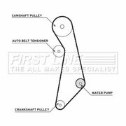 First Line Timing Belt & Water Pump Kit fits Seat Alhambra 1996-2010 2.0