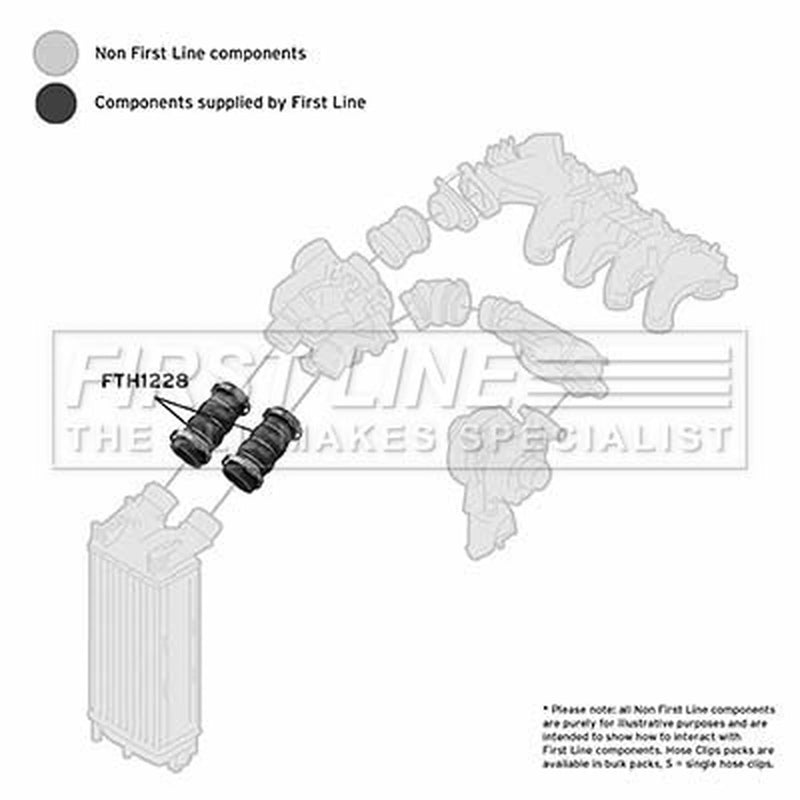 First Line Intercooler Turbo Charge Air Hose fits Citroën Berlingo 2005-2011 1.6
