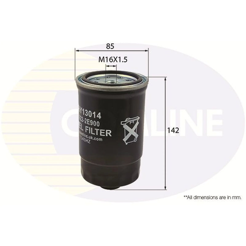 Comline Full Service Kit with Air, Oil, Fuel & Cabin Fil fits Hyundai Santa Fé I
