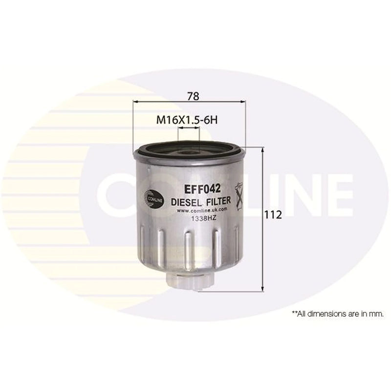 Comline Full Service Kit with Air, Oil, Fuel & Cabin Filte fits Renault Laguna I