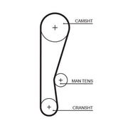 Gates Timing Belt Cambelt 87 Teeth 5119