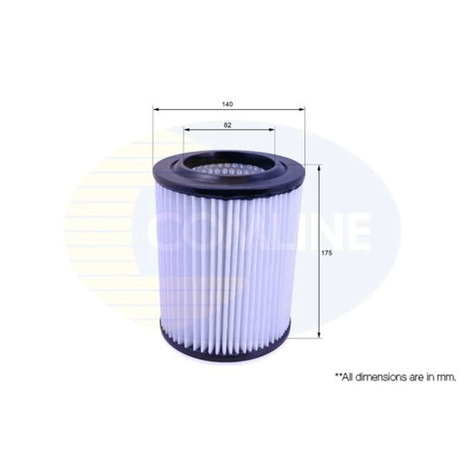 Comline Service Kit with Air & Oil Filters fits Honda Stream 2001-2006 2.0