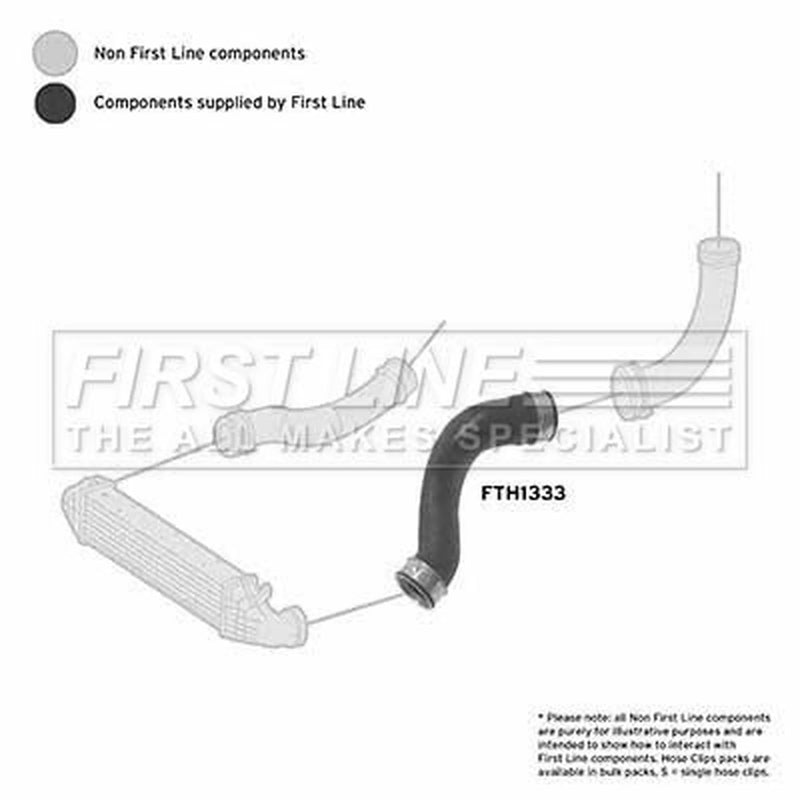 First Line Intercooler Turbo Charge Air Hose fits Mercedes-Benz E-Class