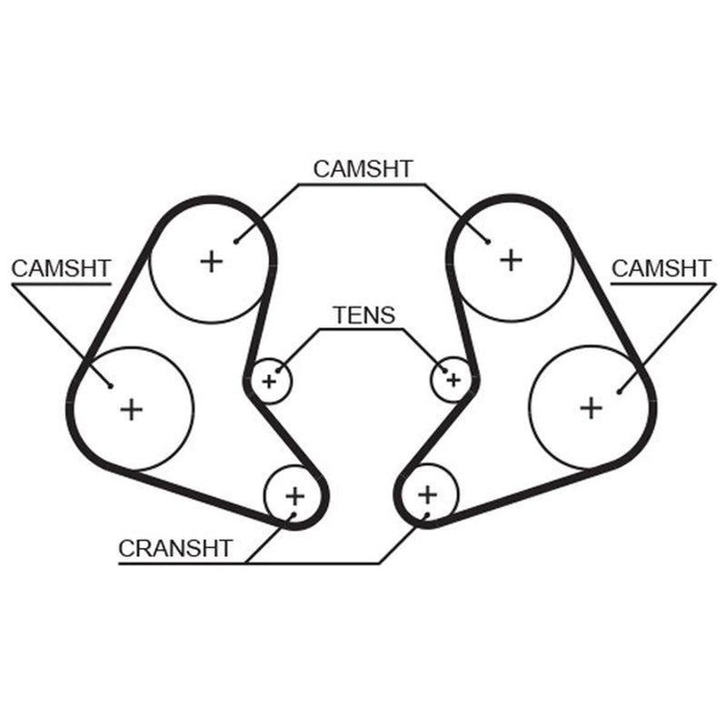 Gates Timing Belt Cambelt 96 Teeth fits Lancia Thema 1987-1989 8.32