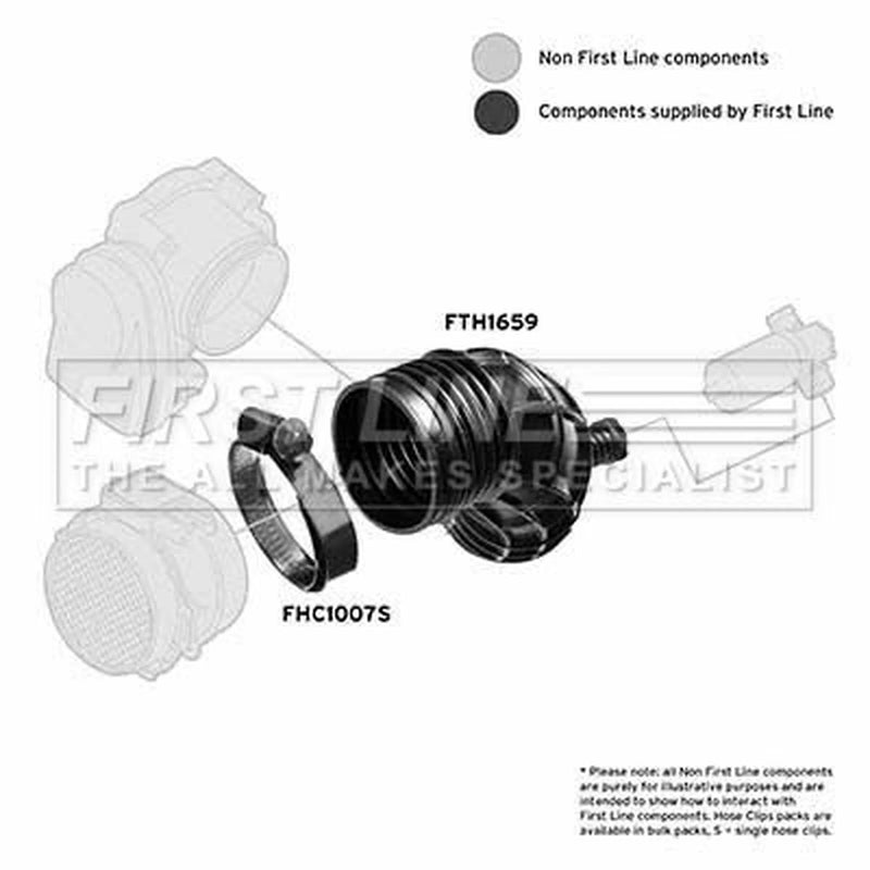 First Line Air Filter Intake Hose NBR (nitrile butadiene rubber) fits BMW X3