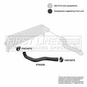 First Line Intercooler Turbo Charge Air Hose fits Land Rover Defender 2007-2016