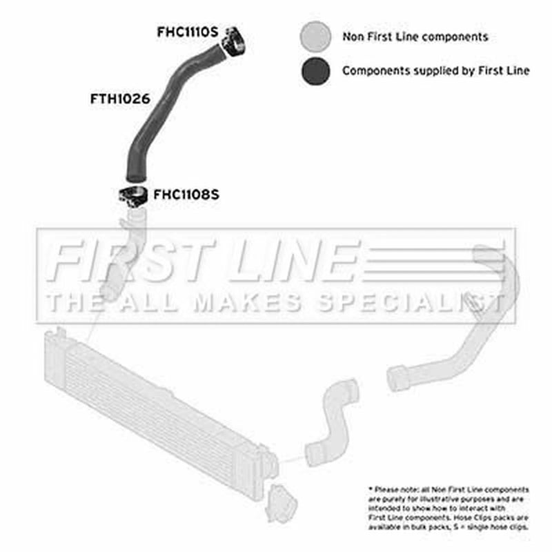 First Line Intercooler Turbo Charge Air Hose Lower fits Fiat Ducato 2006 on