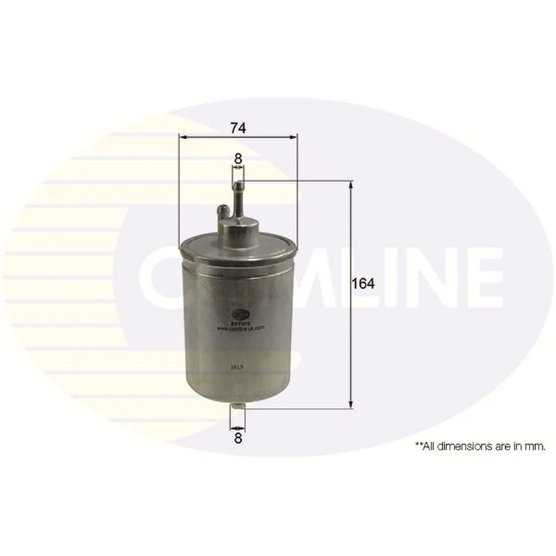 Comline Full Service Kit with Air, Oil, Fuel & Cabin fits Mercedes-Benz G-Class