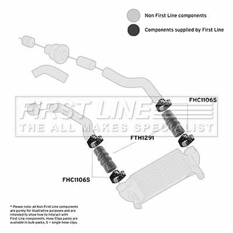 First Line Intercooler Turbo Charge Air Hose Front fits Ford Mpv 2000-2003 1.8