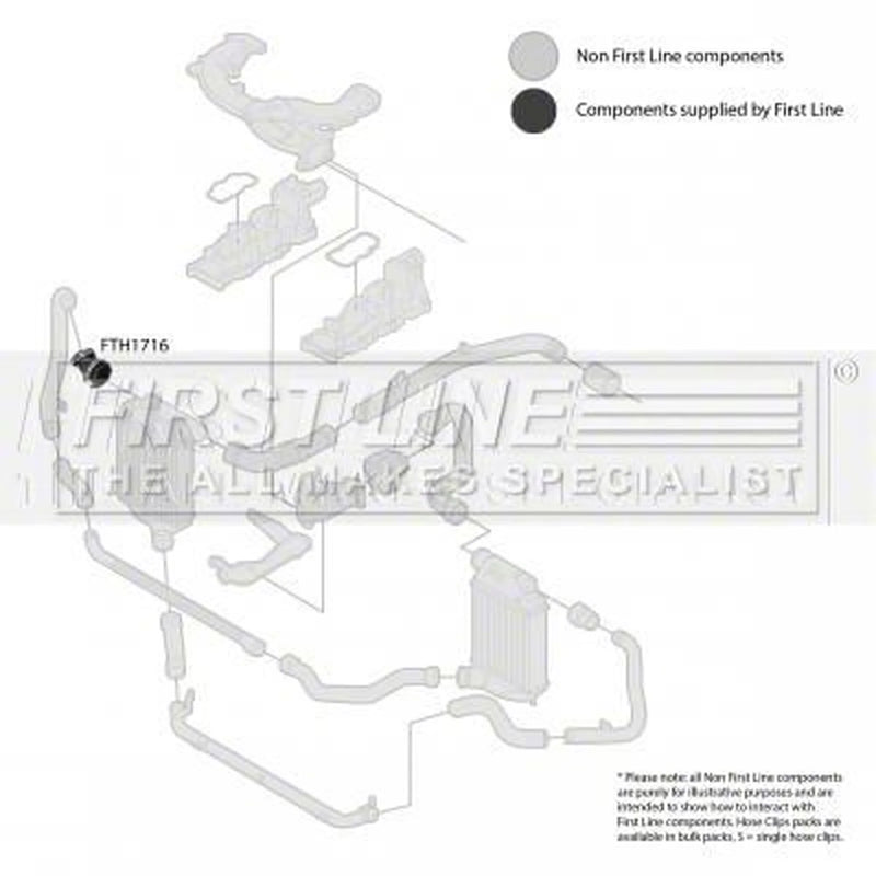 First Line Intercooler Turbo Charge Air Hose fits Audi A6 Allroad C6 2006-2011