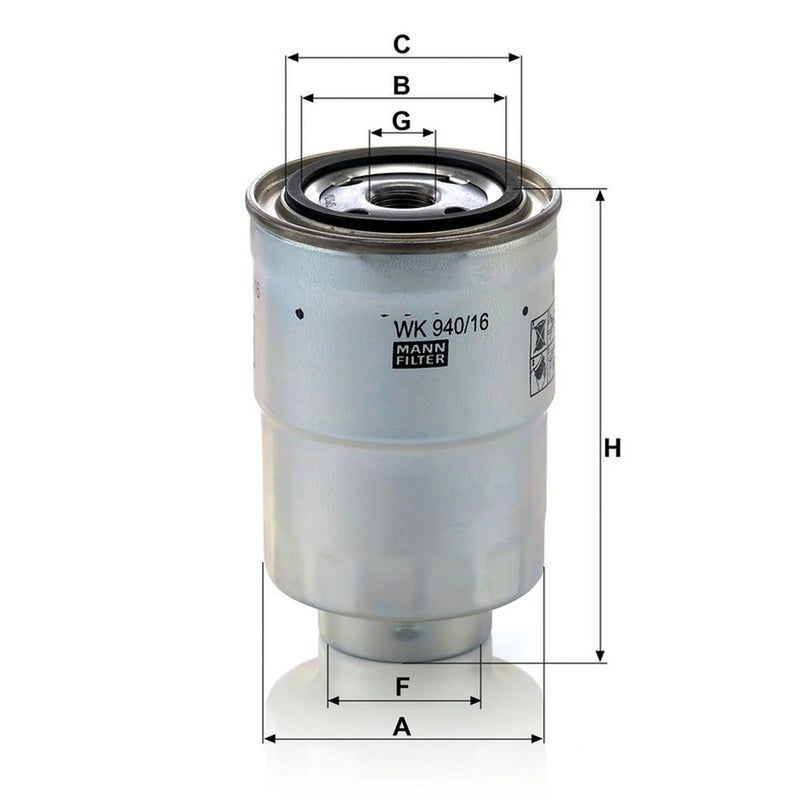MANN-FILTER Full Service Kit with Air, Oil, Fuel & Cabin fits Mitsubishi Shogun