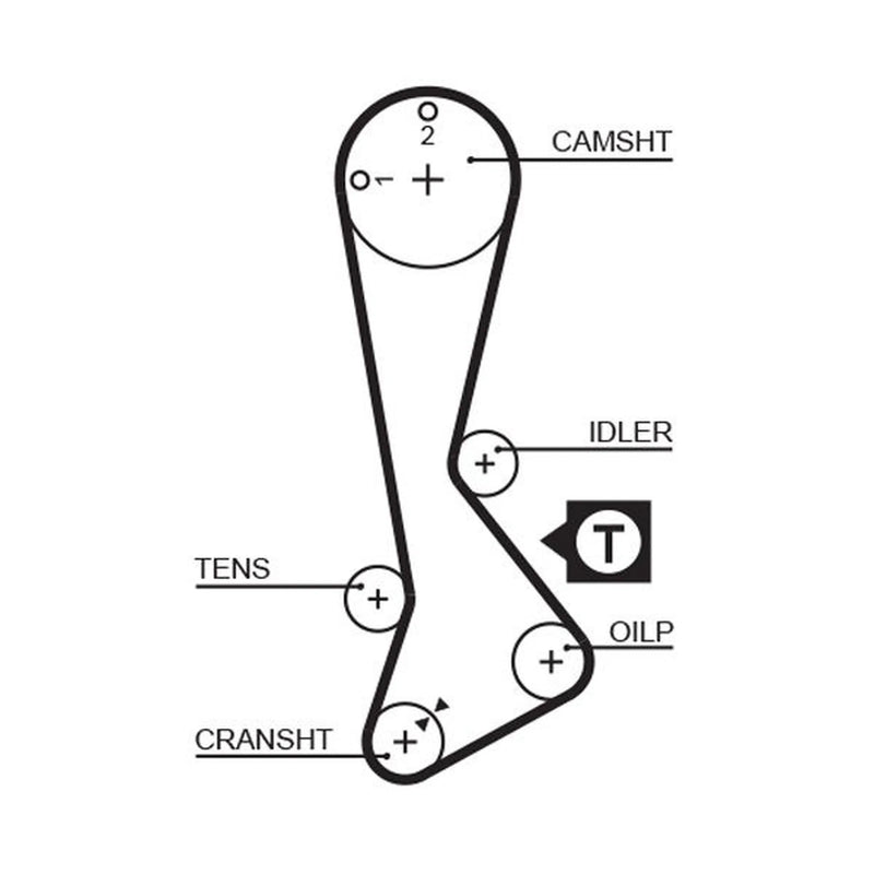 Gates Timing Belt Kit with Rollers fits Toyota Corolla 1984-2001 1.3