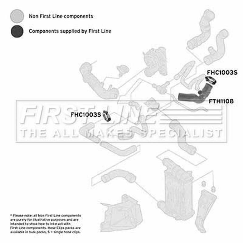 First Line Intercooler Turbo Charge Air Hose fits Audi A4 B5 1995-2001 1.8