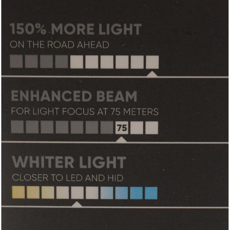 Lucas H4 12v Car 150% Brighter Upgrade Bulbs Headlight Headlamp Performance Lucas  - Dynamic Drive