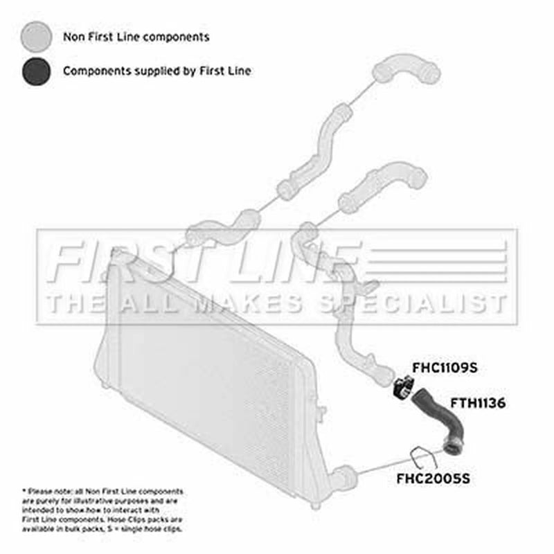 First Line Intercooler Turbo Charge Air Hose Front fits Audi A3 2004-2013