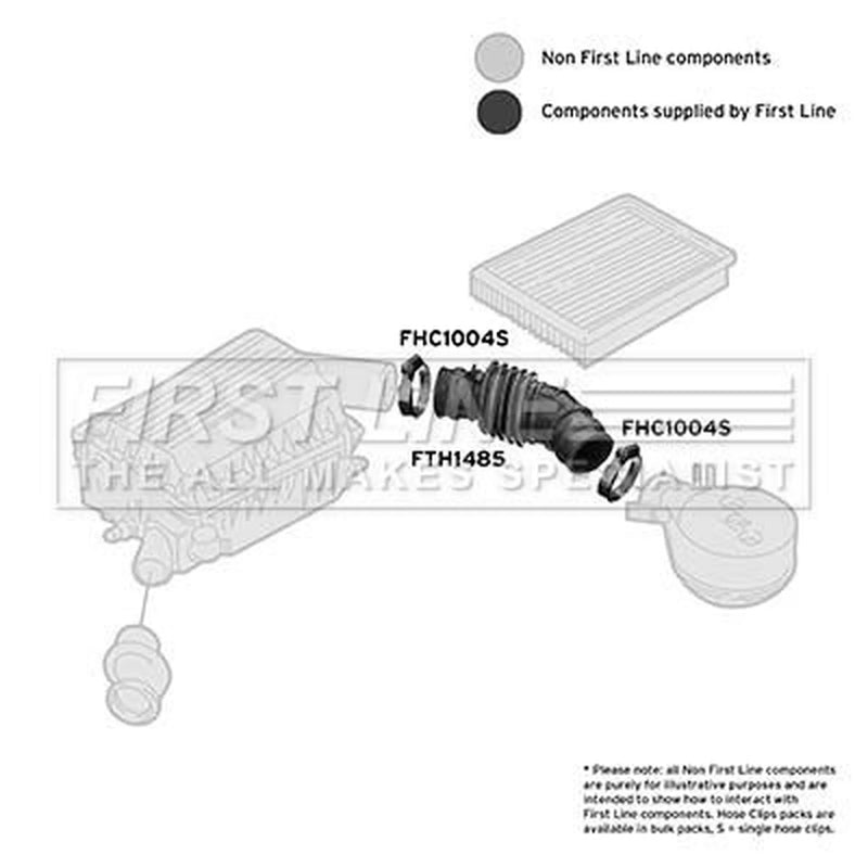 First Line Air Filter Intake Hose NBR (nitrile butadiene rubbe fits Opel Astra F
