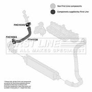 First Line Intercooler Turbo Charge Air Hose Lower fits Fiat Linea 2009 on 1.6