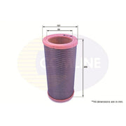 Comline Full Service Kit with Air, Oil, Fuel & Cabin fits Renault Megane I Coach