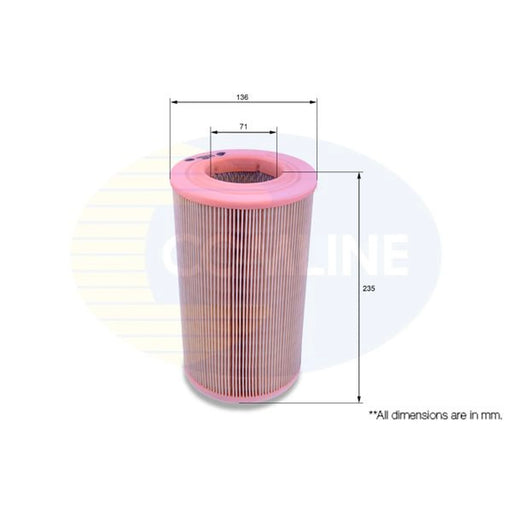 Comline Service Kit with Air, Oil & Cabin Filters fits Nissan Terrano II