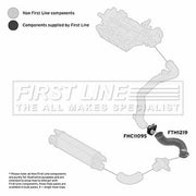 First Line Intercooler Turbo Charge Air Hose fits Alfa Romeo Giulietta 2010-2018
