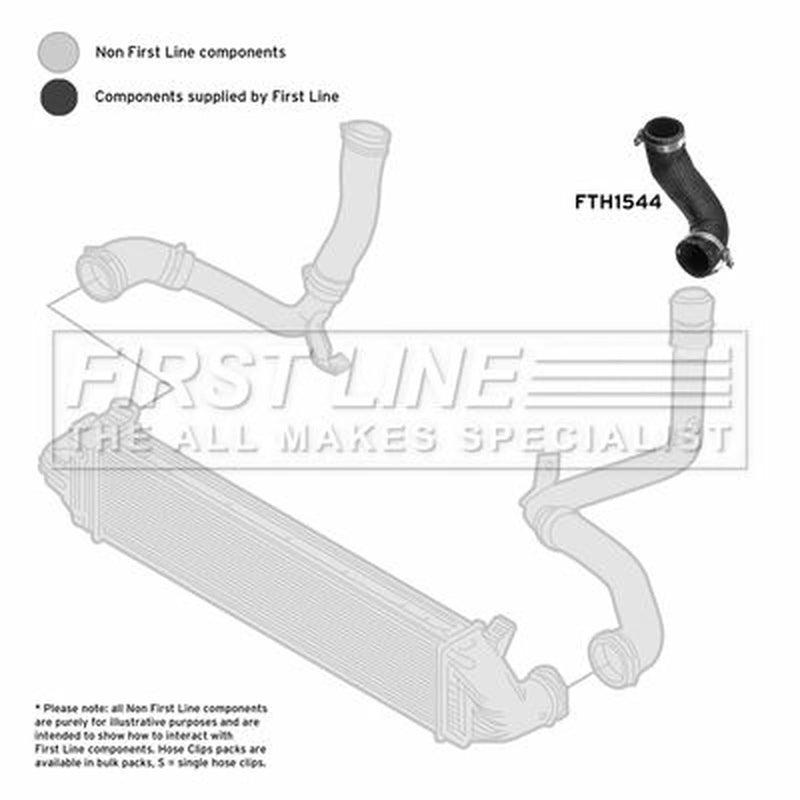 First Line Intercooler Turbo Charge Air Hose fits Ford Focus III 2010-2020 2.0