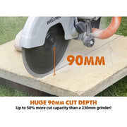 Evolution R230DCT 230mm Disc Cutter 1600W 110V Evolution - Dynamic Drive