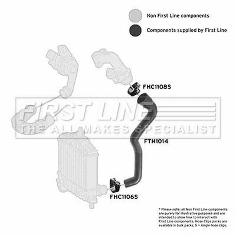 First Line Intercooler Turbo Charge Air Hose Front fits Fiat Punto 1999-2012