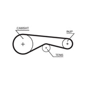 Gates Timing Belt Kit with Rollers fits Citroën C5 III 2008-2009 2.7