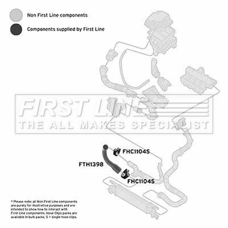 First Line Intercooler Turbo Charge Air Hose fits Opel Corsa D 2006-2014 1.3