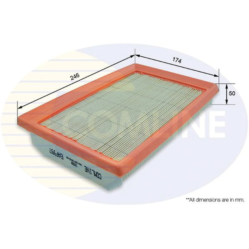 Comline Service Kit with Air, Oil & Cabin Filters fits Fiat Tipo 2015-2020 1.6
