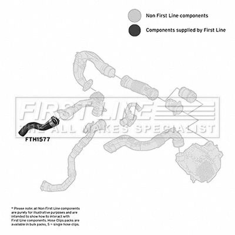 First Line Intercooler Turbo Charge Air Hose fits Dacia Dokker 2012-2021 1.5