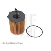 Blue Print Maintenance Service Parts Set ADF122118