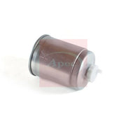 Apec Fuel Filter Element AFF2192