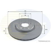 Comline Front & Rear Brake Discs & Pads fits Audi A6 C8 2018 on