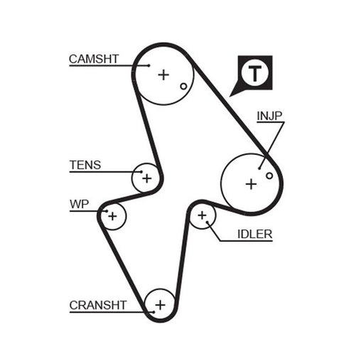 Gates Timing Belt Cambelt 136 Teeth fits Citroën Ax 1994-1997