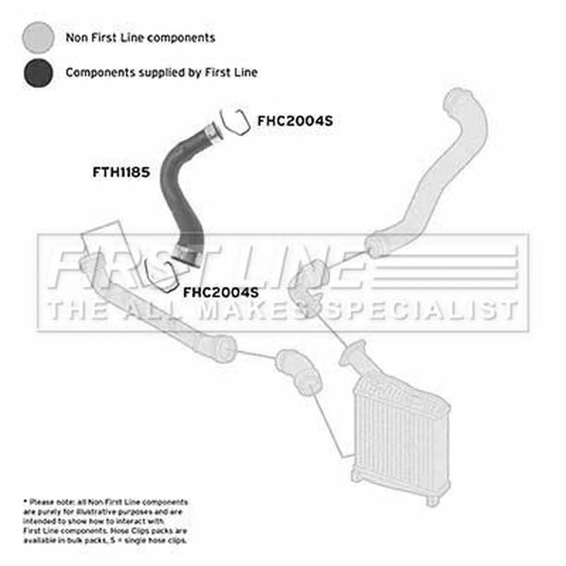 First Line Intercooler Turbo Charge Air Hose fits VW Touareg 2003-2010 2.5
