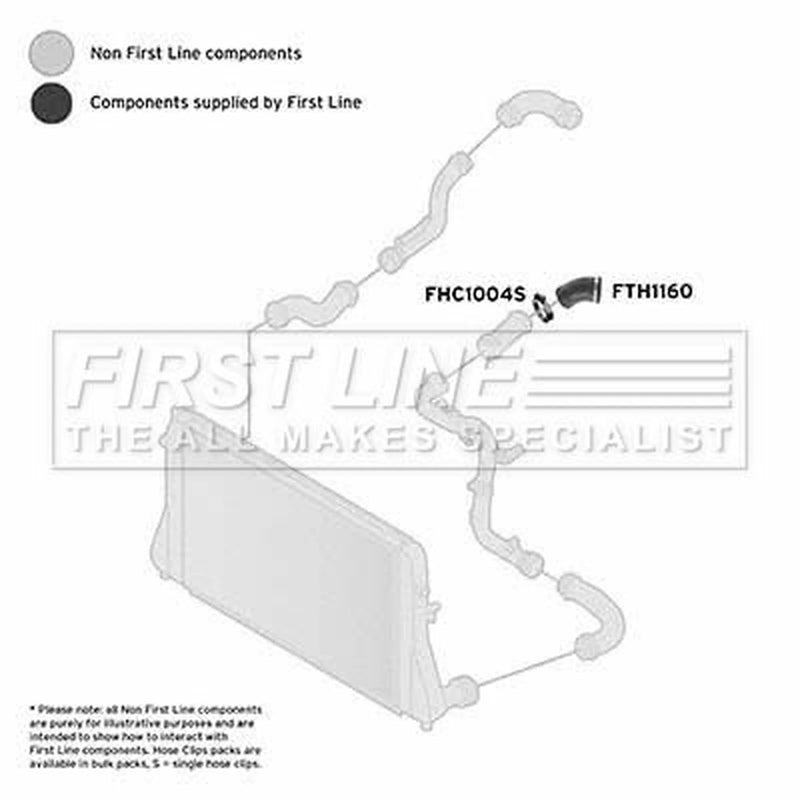 First Line Intercooler Turbo Charge Air Hose fits Audi A3 2004-2013 2.0