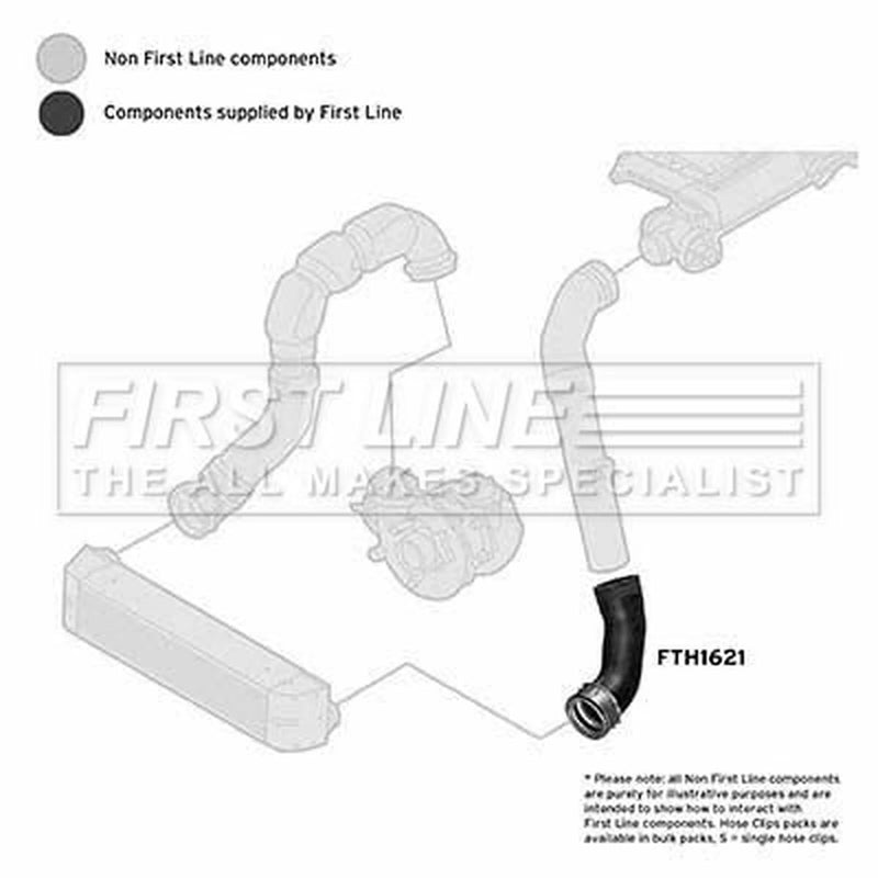 First Line Intercooler Turbo Charge Air Hose fits BMW 3 1999-2007