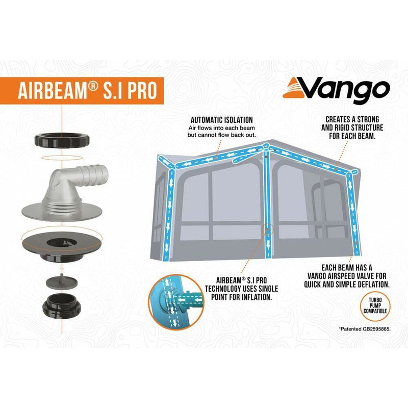 Vango Balletto Air 390 Elements ProShield Caravan Awning Vango - Dynamic Drive