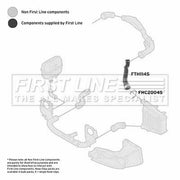 First Line Intercooler Turbo Charge Air Hose fits Audi A4 B6 2000-2004 1.9