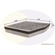 Comline Full Service Kit with Air, Oil, Fuel & Cabin Filters fits Fiat Idea
