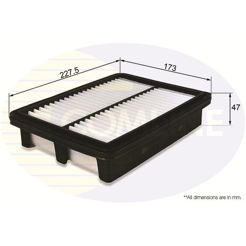 Comline Service Kit with Air, Oil & Cabin Filters fits Mazda 3 2013-2019 1.5