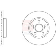 Apec 2 x Vented Front Brake Discs SDK6620